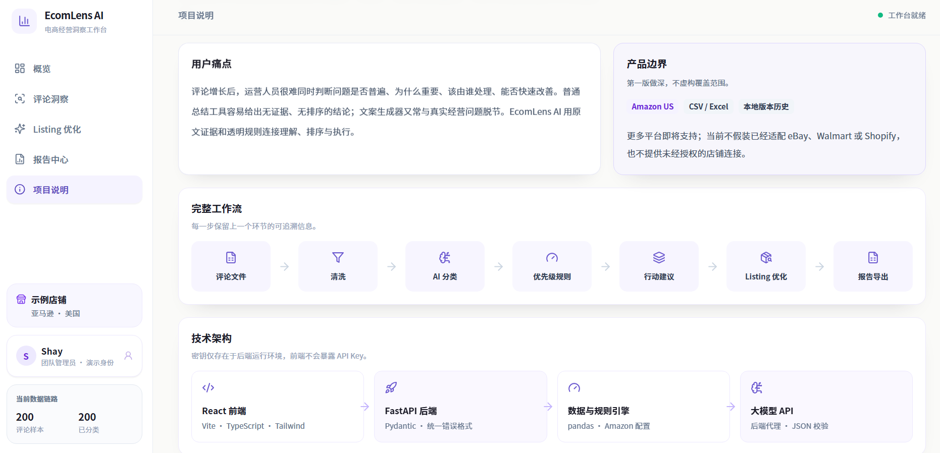 EcomLens 工作流和技术架构